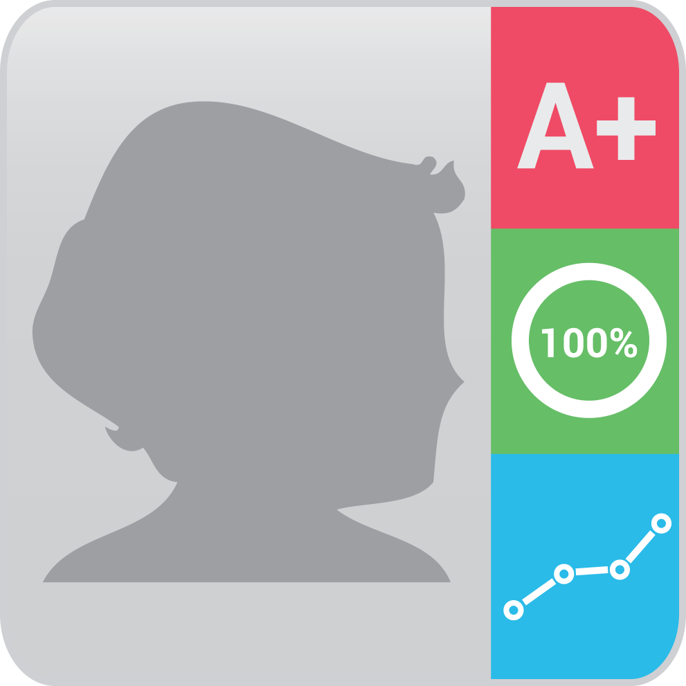 ECRA Analytics - Personalized Learner Profile