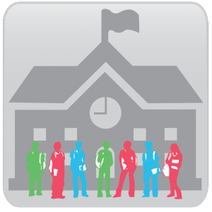ECRA Analytics - School Improvement